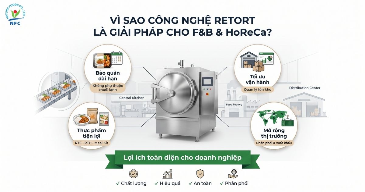 Vì sao công nghệ retort là giải pháp cho ngành F&B và HoReCa - Nature Foods