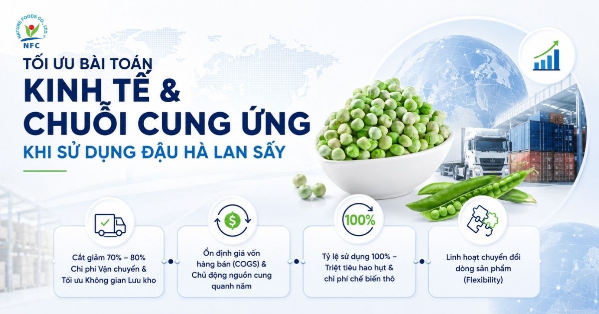 Tối ưu bài toán Kinh tế & Chuỗi cung ứng khi sử dụng đậu hà lan sấy - Nature Foods