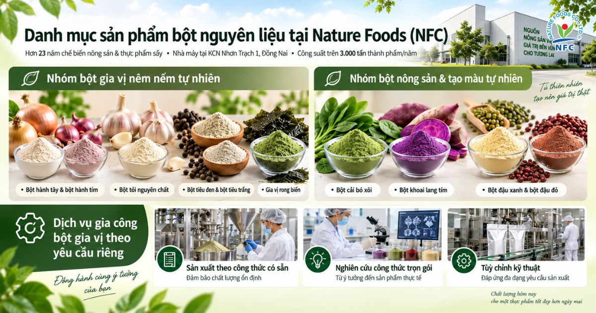 Danh mục sản phẩm bột gia vị tại Nature Foods